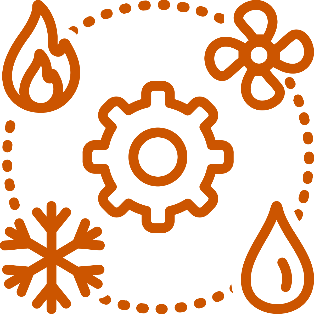 noun-hvac-2231717-CC5500